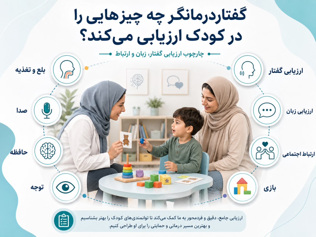 ارزیابی گفتاردرمانی تهران (2)